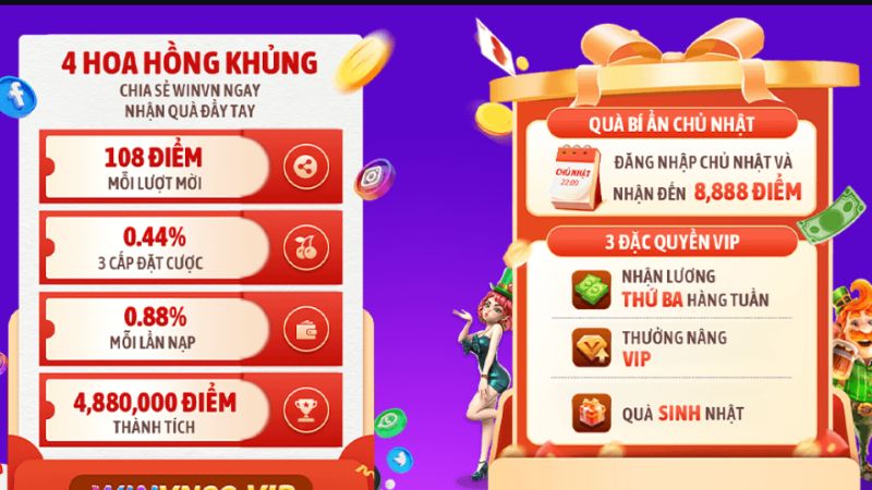 Khuyến Mãi WINVN – Tận Hưởng Vô Số Sự Kiện Hoành Tráng 2025